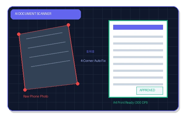 Smart A4 Document Print
